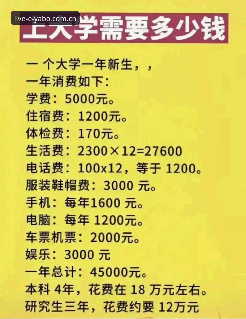 一笔顶薪合同，就能锁住浓眉的下一个四年吗？