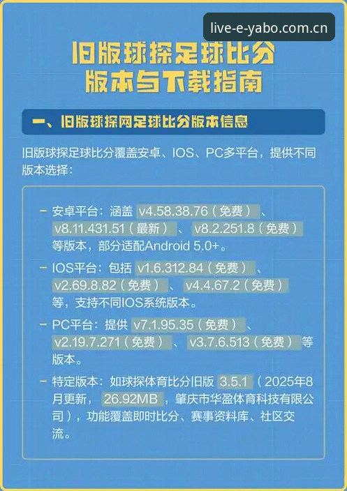 中国站亚博线上官网比分推送怎么下载——旧版手动刷新与新版自动推送的取舍对比